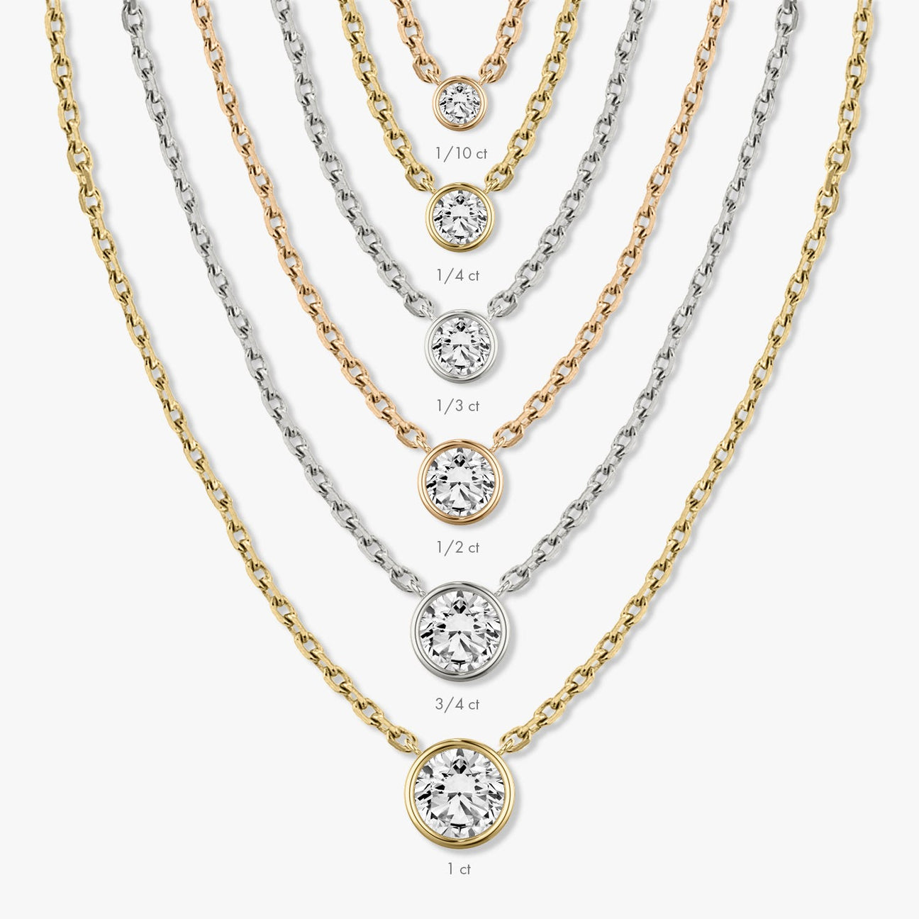 The Aria Round Cut Lab-Grown Diamond Bezel Pendant
