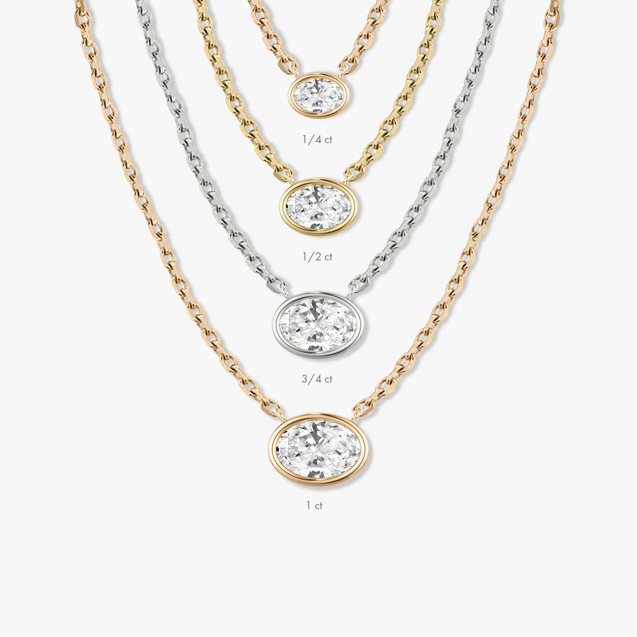 The Luna East-West Oval Lab-Grown Diamond Bezel Pendant